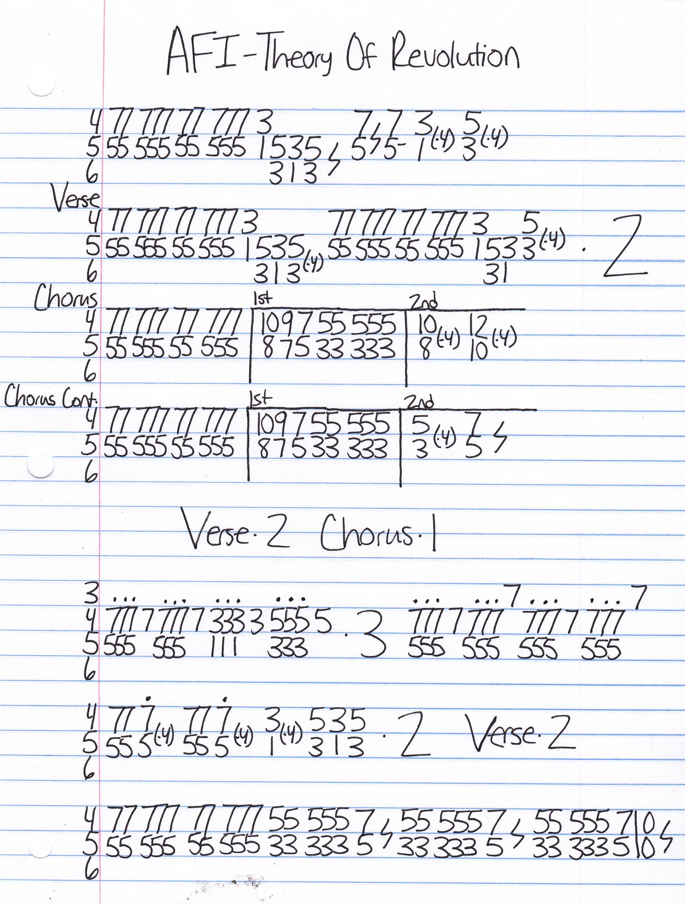 High quality guitar tab for Theory Of Revolution by AFI off of the album Very Proud Of Ya. ***Complete and accurate guitar tab!***